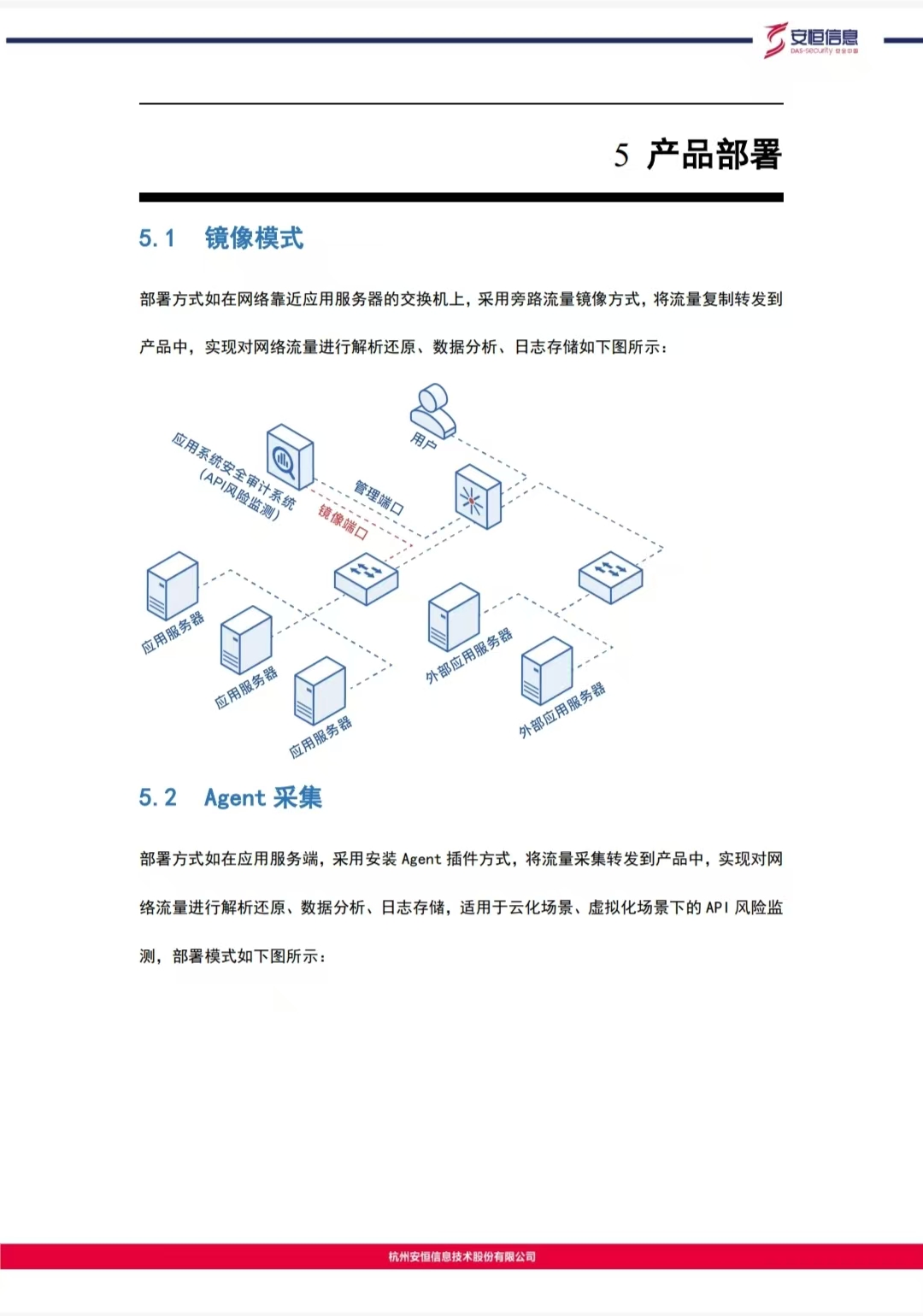 API4 API4