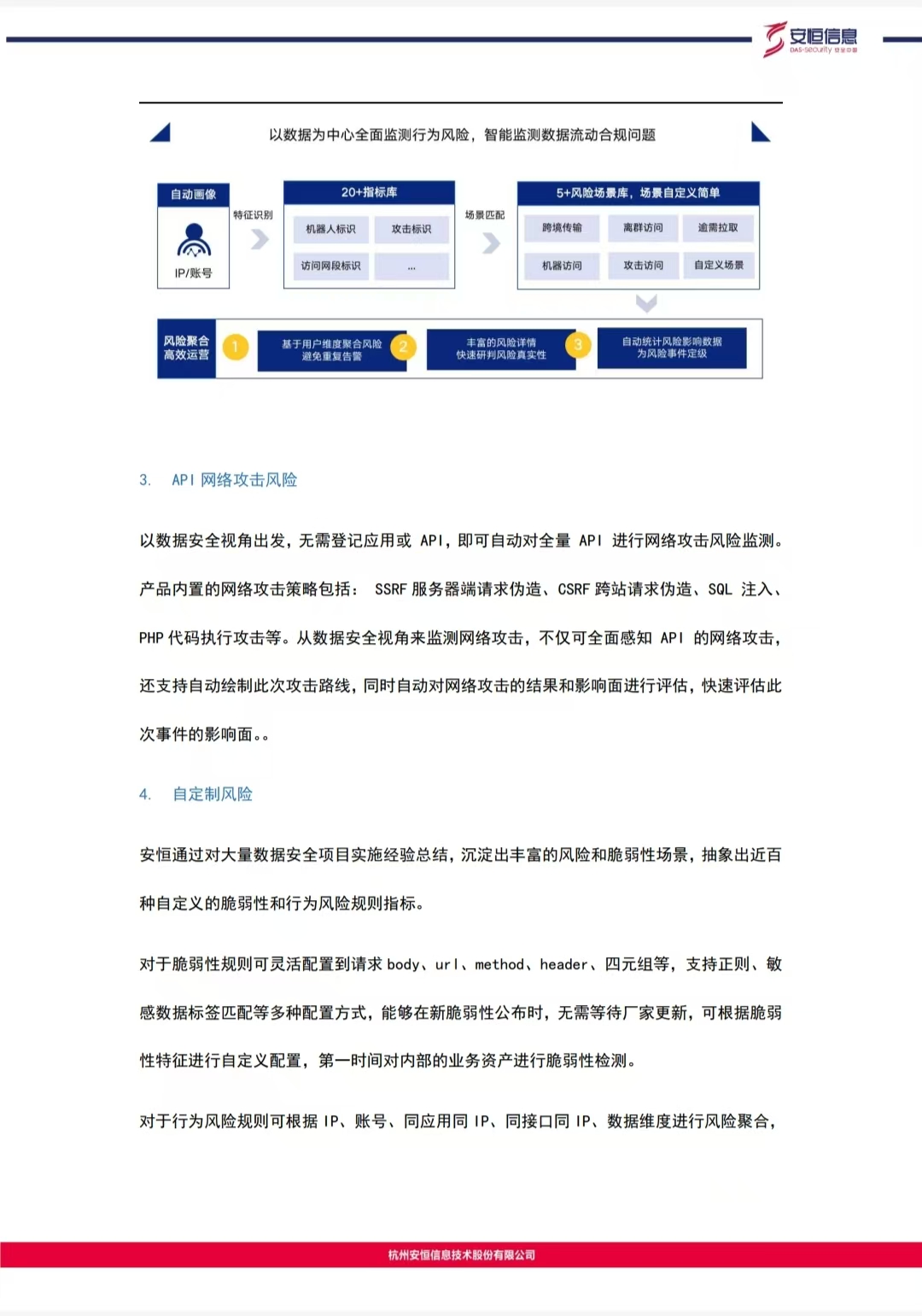 API2 API2