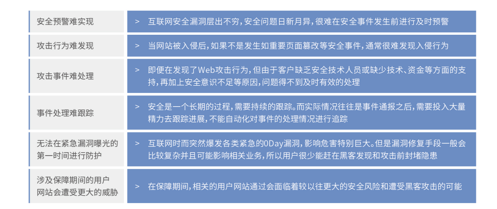 金年会|金年会·jinnian(金字招牌)诚信至上