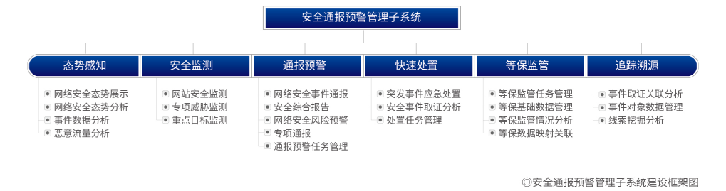 金年会|金年会·jinnian(金字招牌)诚信至上