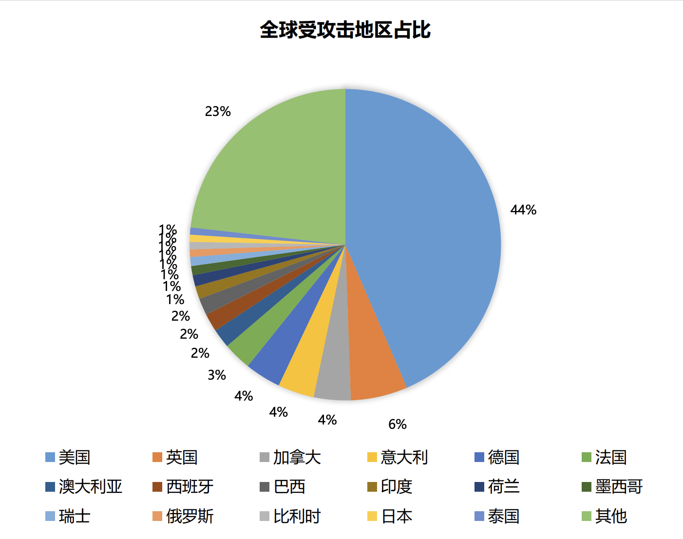 金年会|金年会·jinnian(金字招牌)诚信至上