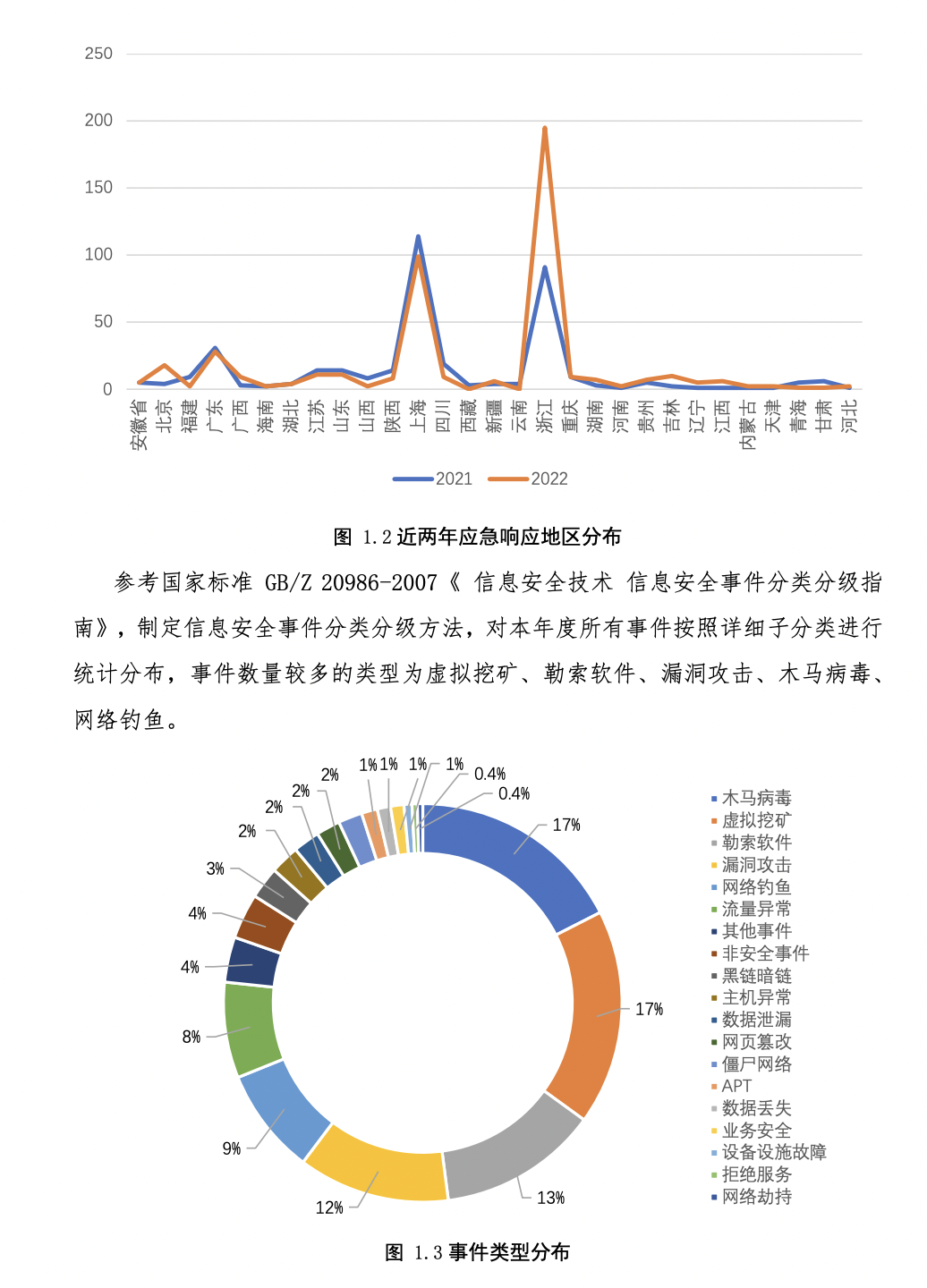 金年会|金年会·jinnian(金字招牌)诚信至上