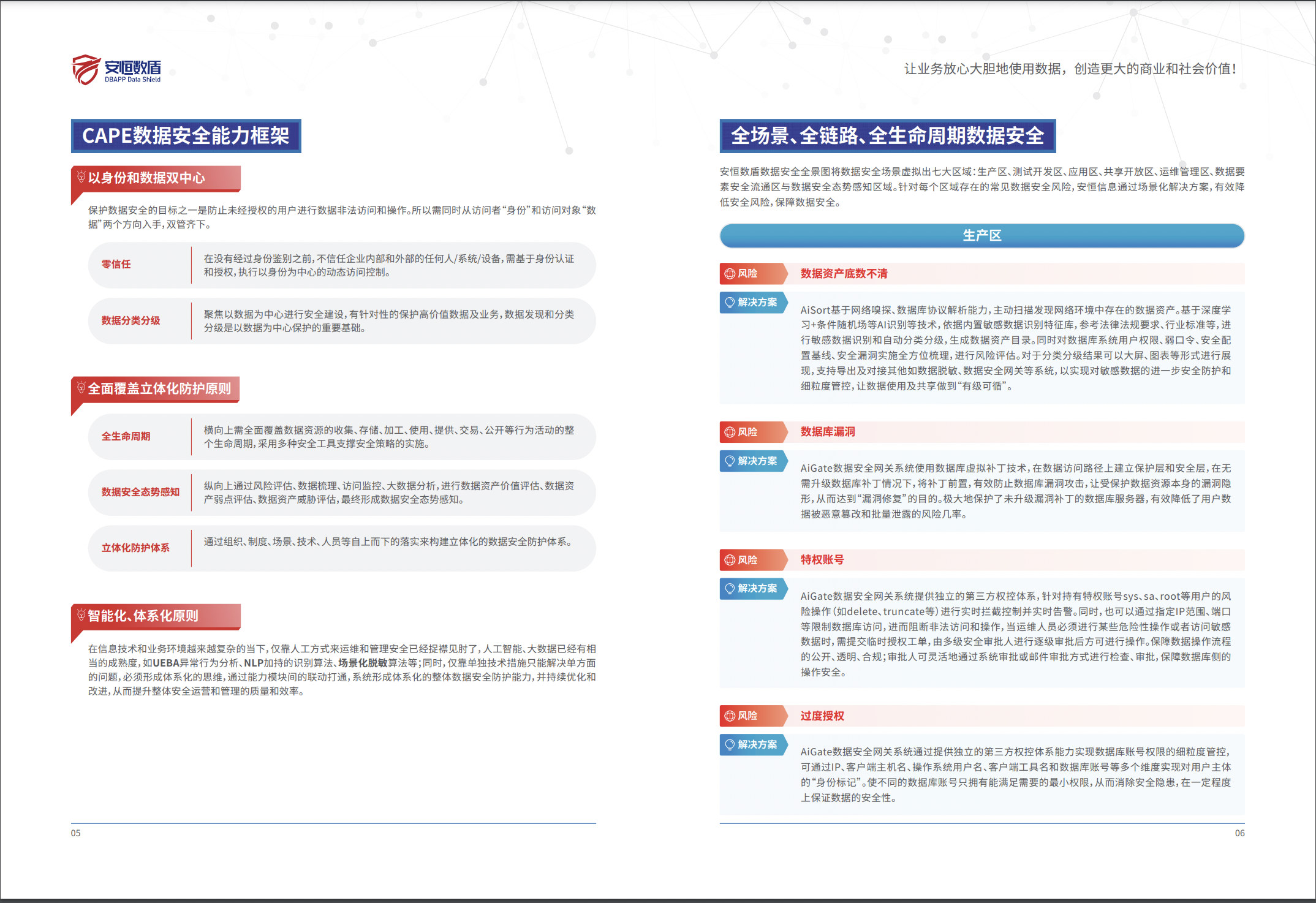 金年会|金年会·jinnian(金字招牌)诚信至上